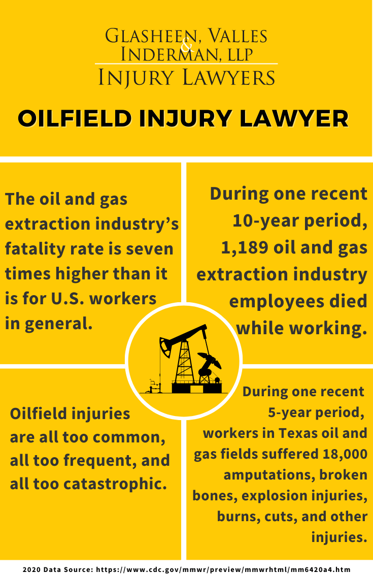 oilfield-infographic